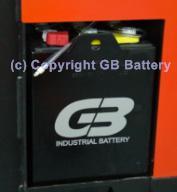 Frequently Asked Questions Forklift Batteries